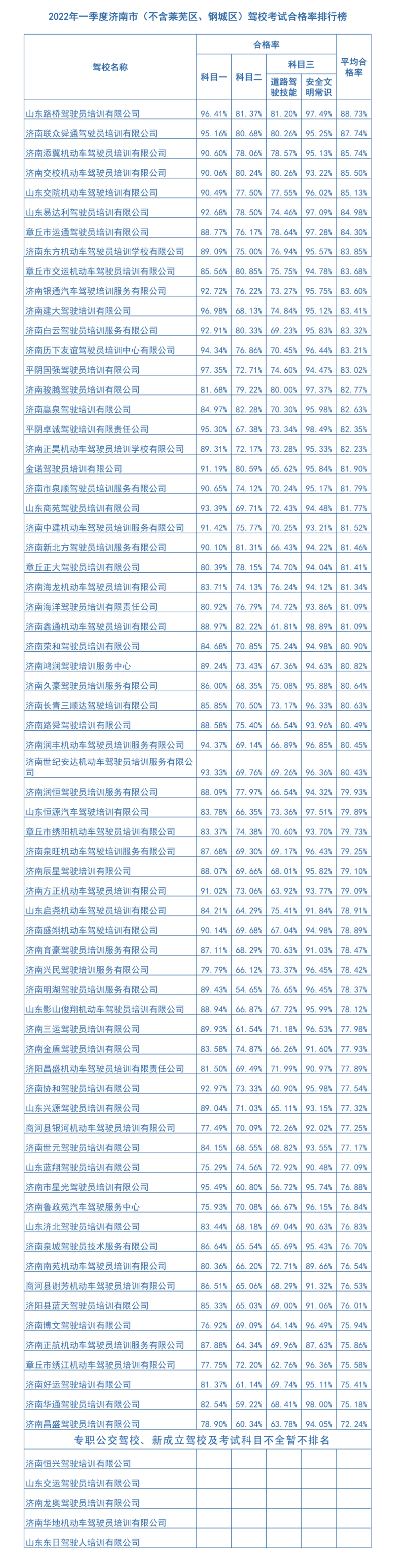 微信图片_20220422082231.png