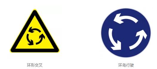 速度看！盘点15组易混淆交通标志，新老司机都中招