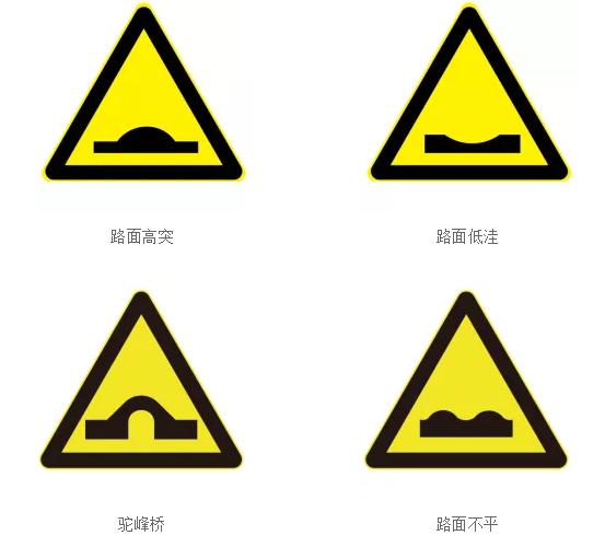 速度看！盘点15组易混淆交通标志，新老司机都中招