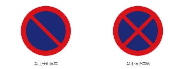 速度看！盘点15组易混淆交通标志，新老司机都中招
