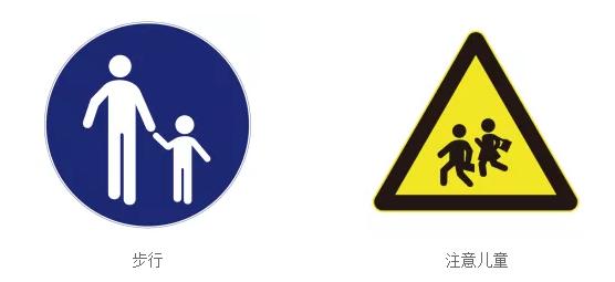 速度看！盘点15组易混淆交通标志，新老司机都中招