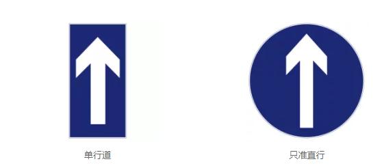 速度看！盘点15组易混淆交通标志，新老司机都中招